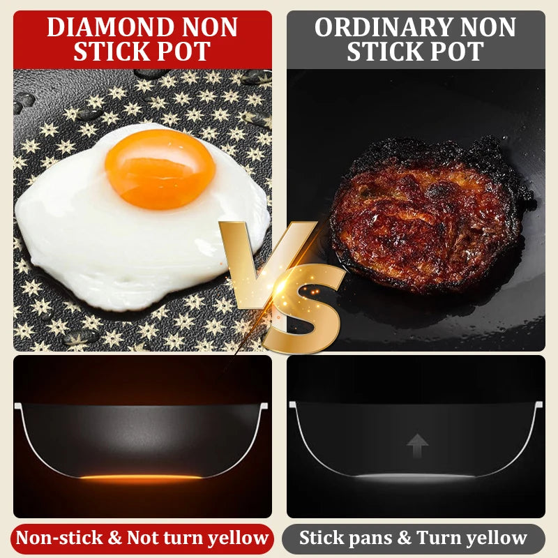 Nonstick Skillet