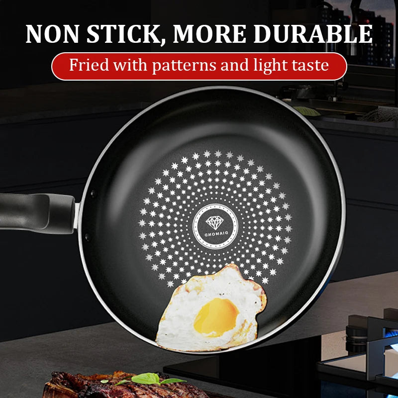 Nonstick Skillet
