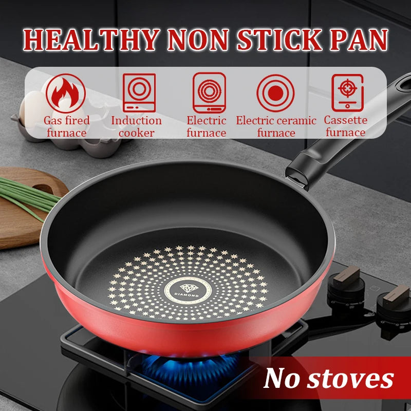 Nonstick Skillet