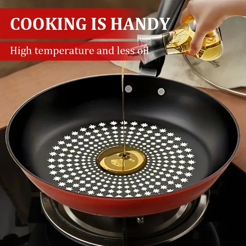 Nonstick Skillet