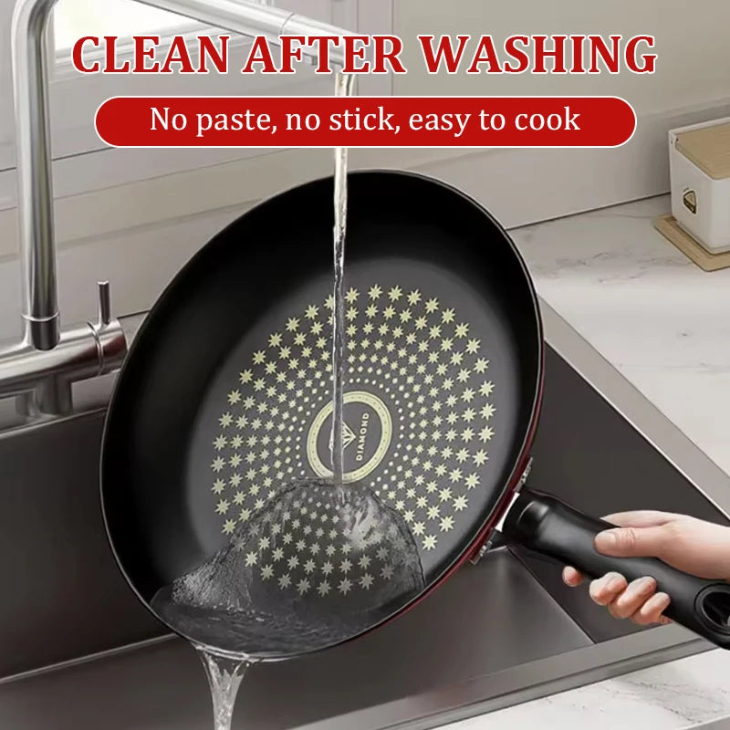 Nonstick Skillet