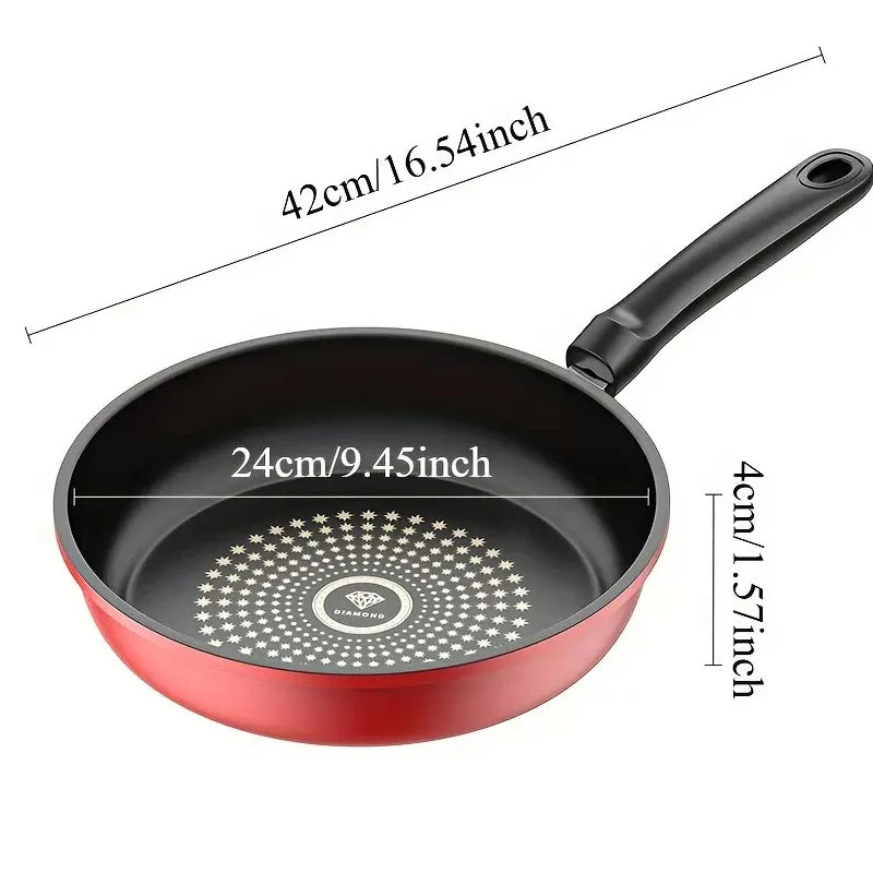 Nonstick Skillet