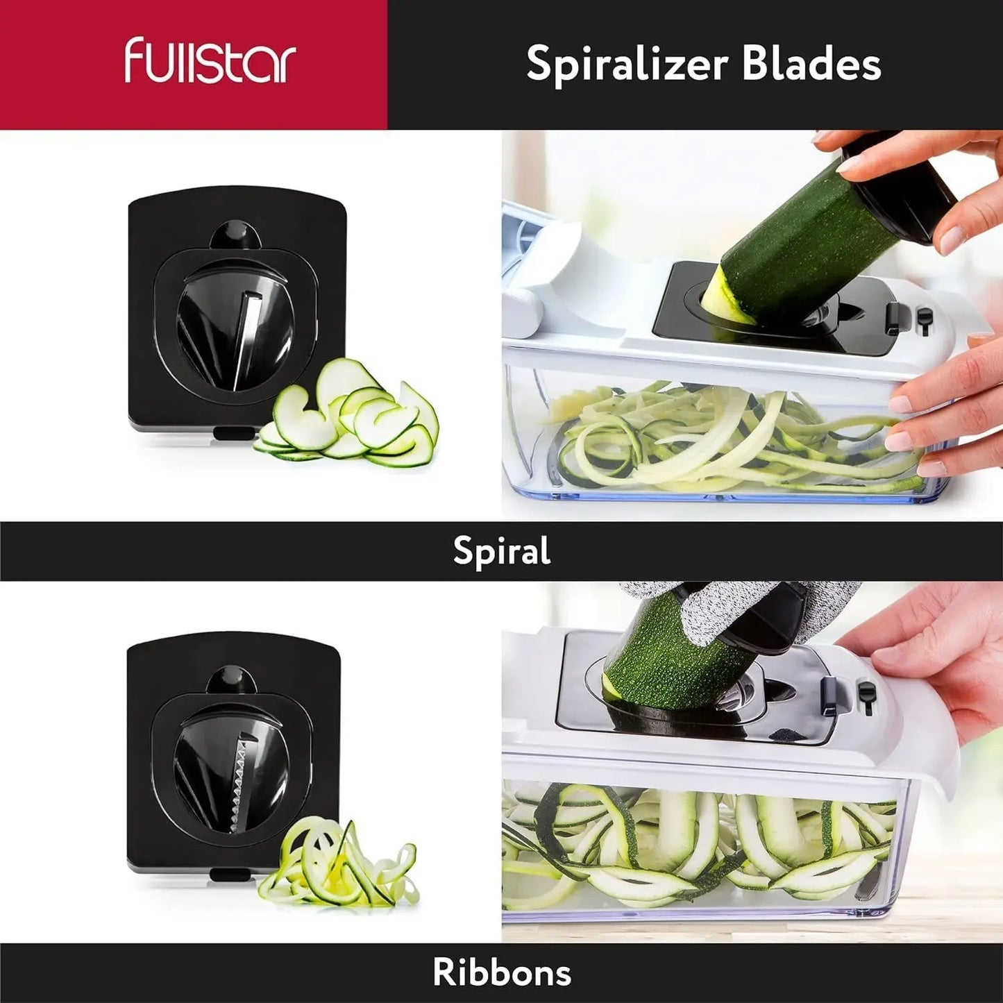 Vegetable Food Chopper