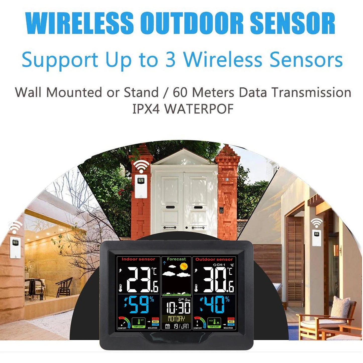Digital Weather Station