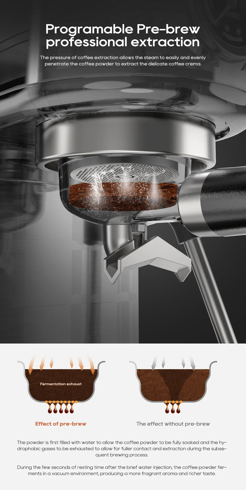 Automatic Espresso Coffee Machine