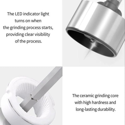 Electric Salt and Pepper Grinders