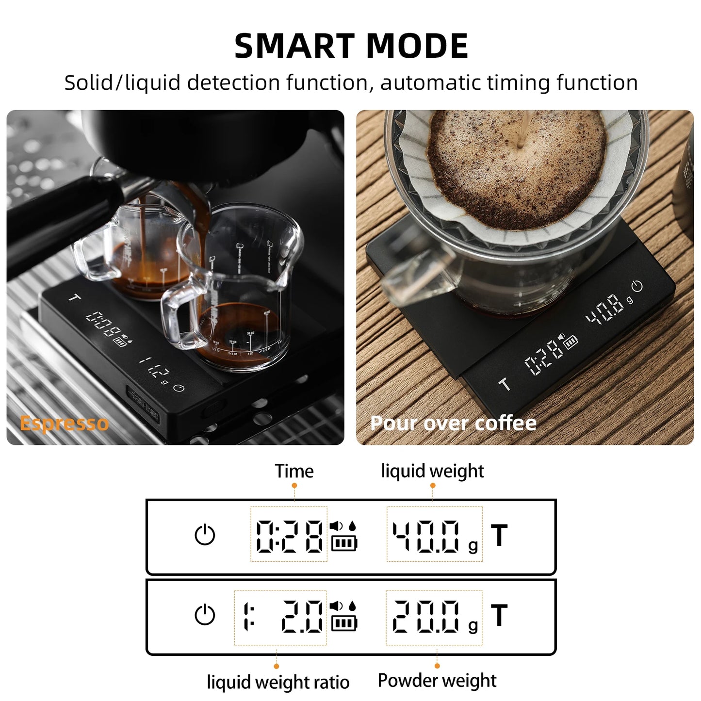 Rechargeable Digital Kitchen Scale