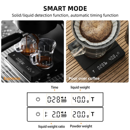 Rechargeable Digital Kitchen Scale