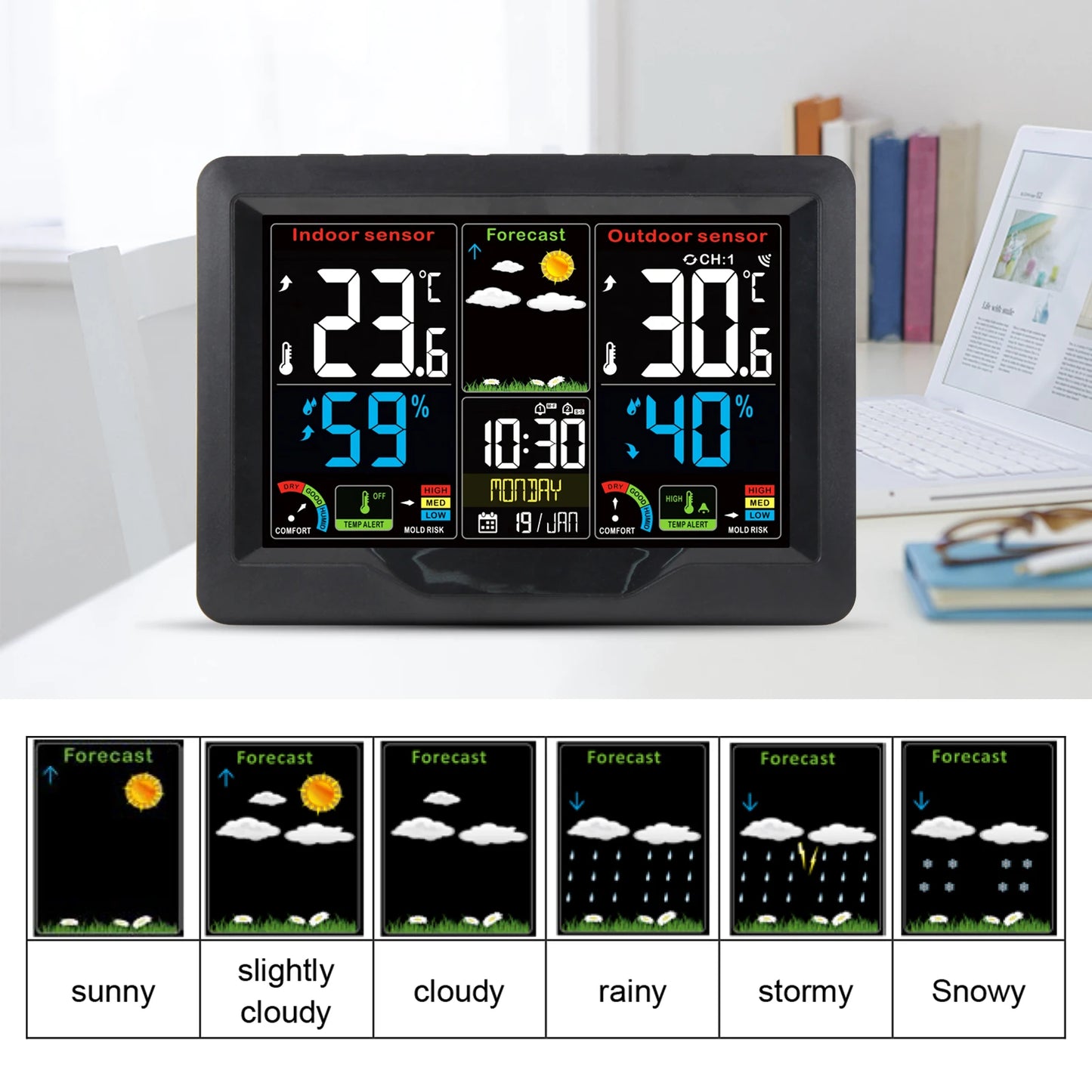 Digital Weather Station
