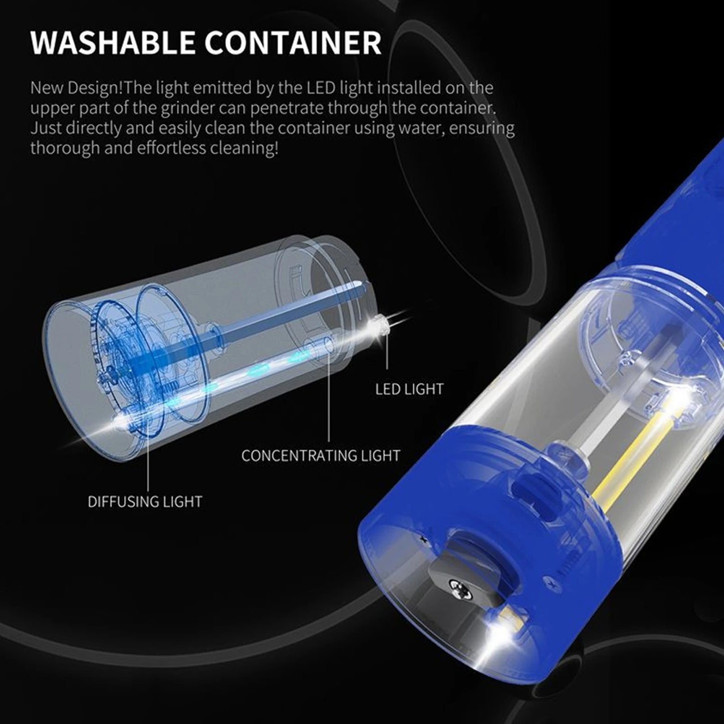 Electric Salt and Pepper Grinders