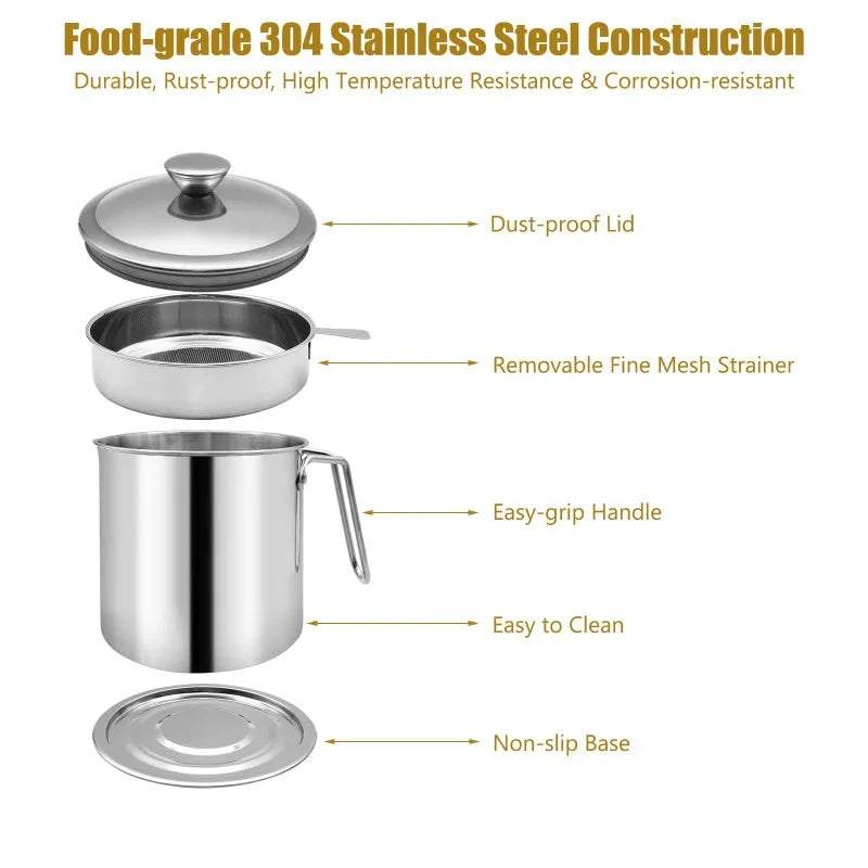 Bacon Grease Container