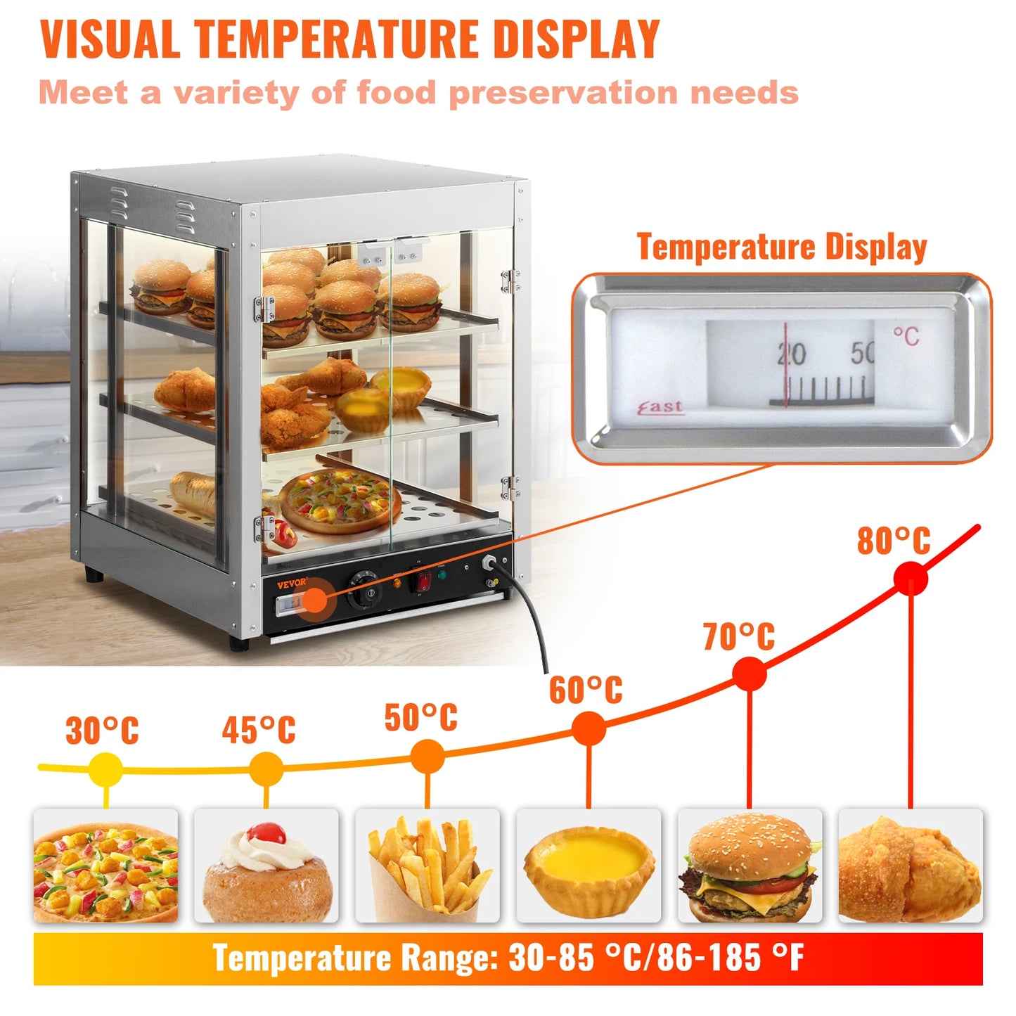 Countertop Food Warmer