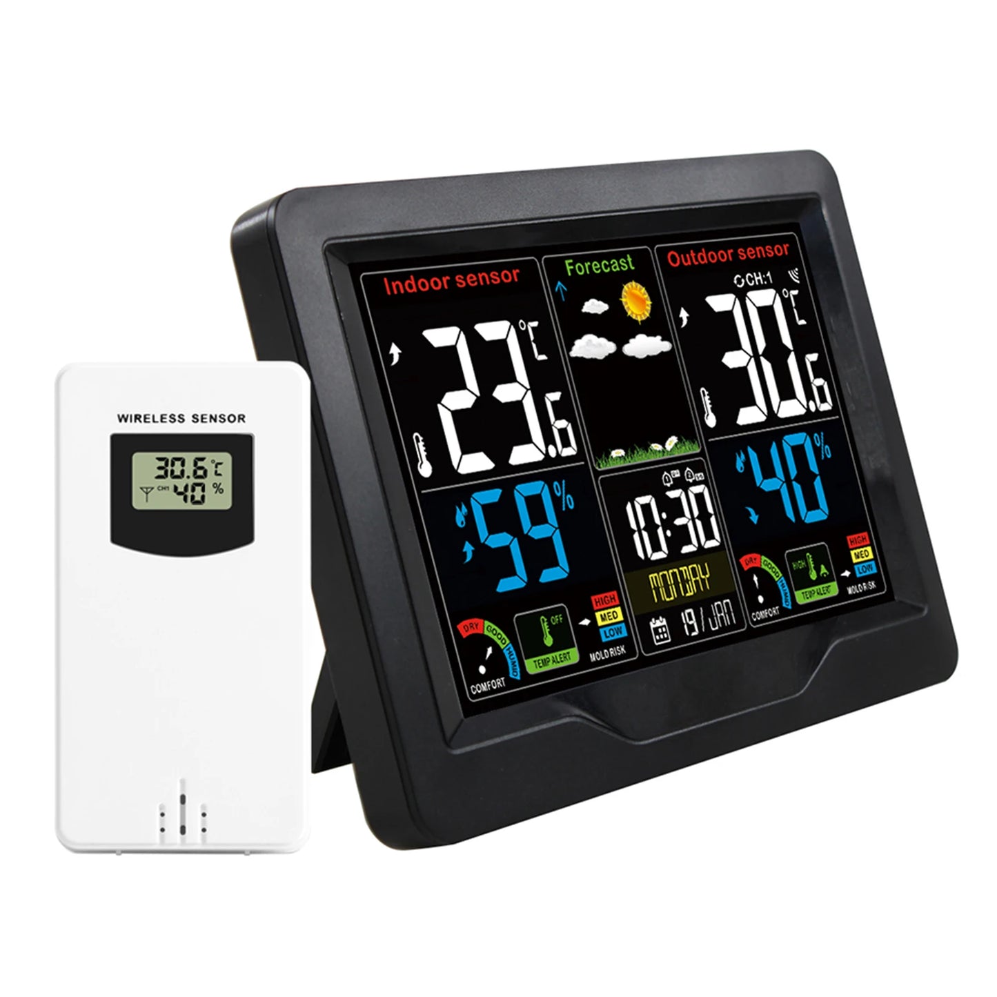 Digital Weather Station