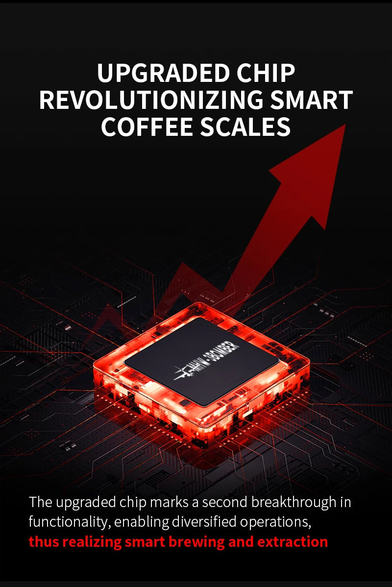 Rechargeable Digital Kitchen Scale