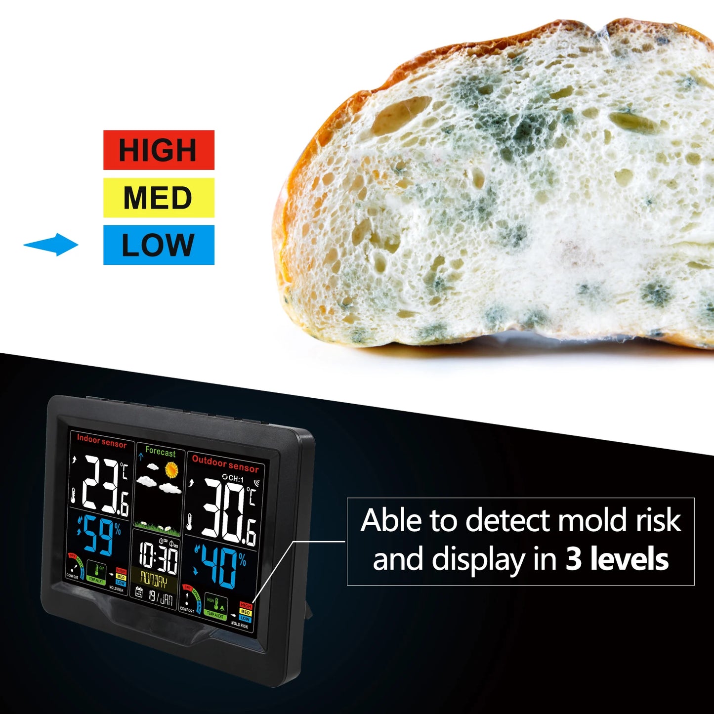 Digital Weather Station