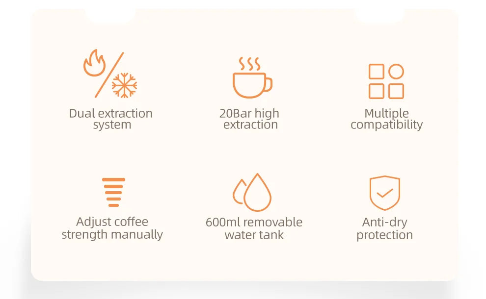 Nespresso Capsule ESE Pod Ground Coffee