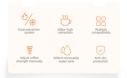 Nespresso Capsule ESE Pod Ground Coffee